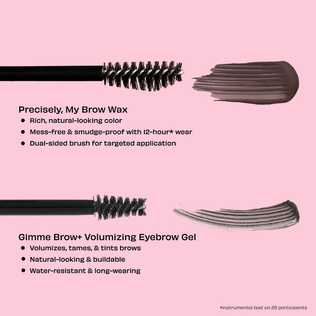 Gimme Brow+ Travel Size Mini